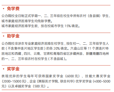 助免政策.png