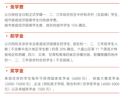 助学政策_$1784118502395078974.png 助学政策.png