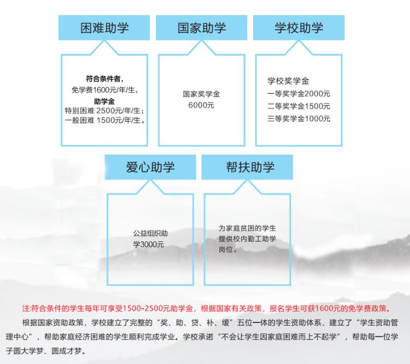 资助.jpg
